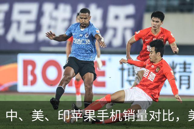 中、美、印苹果手机销量对比，美国5300万部，印度1400万，中国呢
